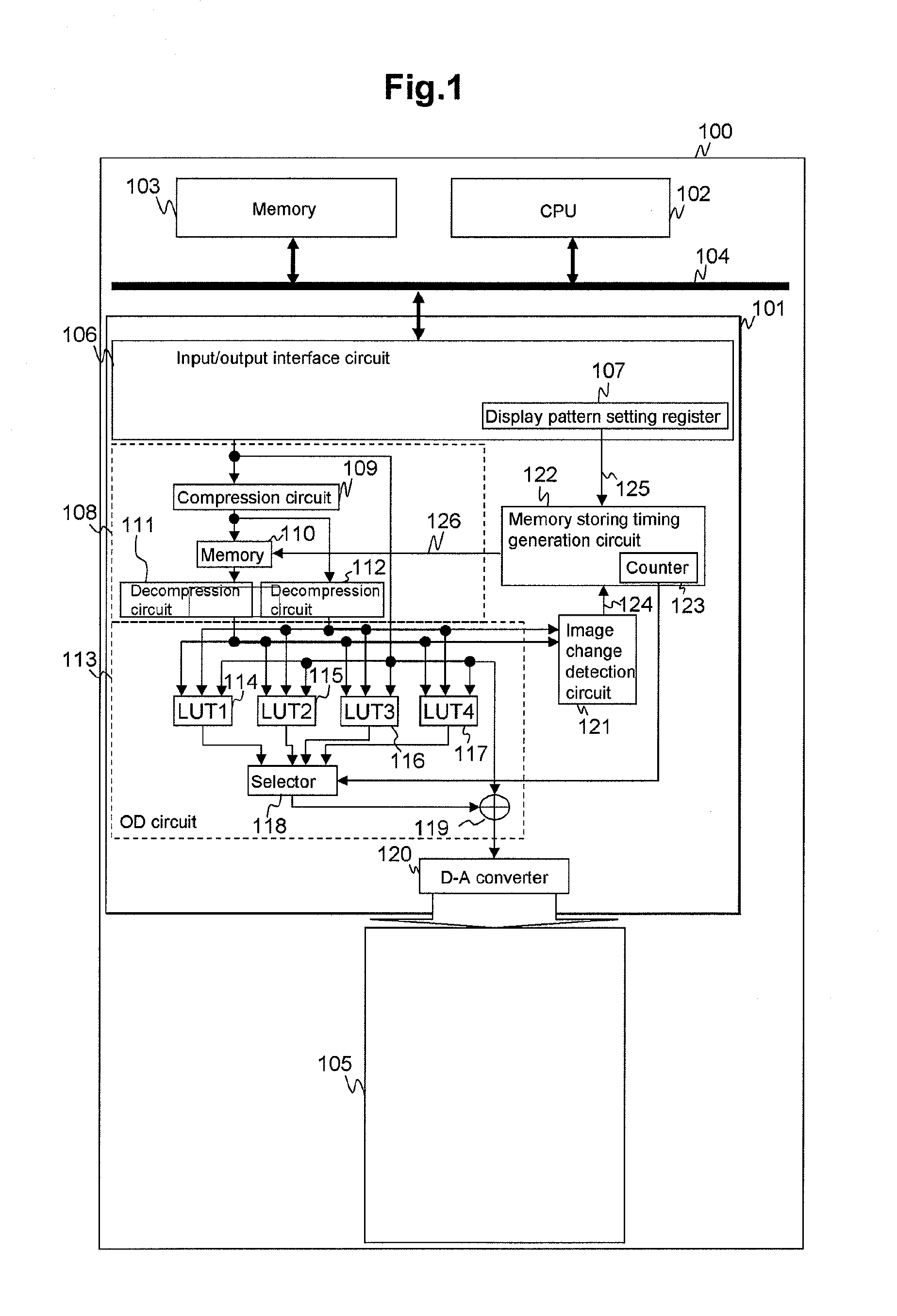 Display driving device and display driving system