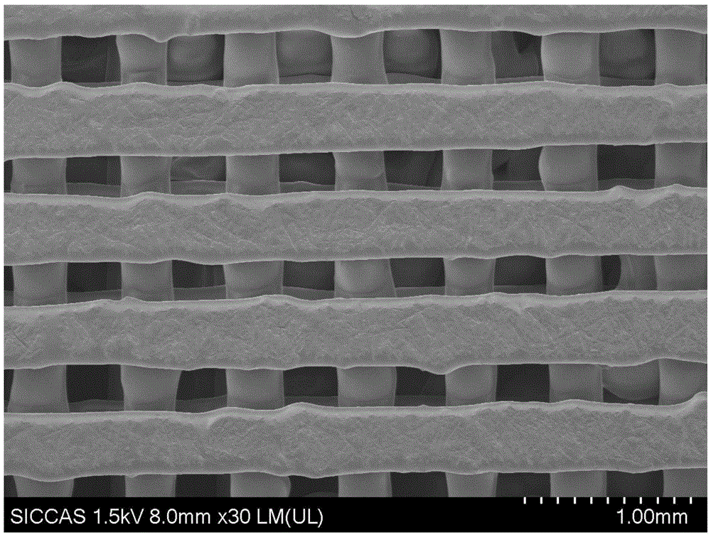 Degradable bone repair/degradable anti-infection bone repair composite scaffold material and preparation method thereof