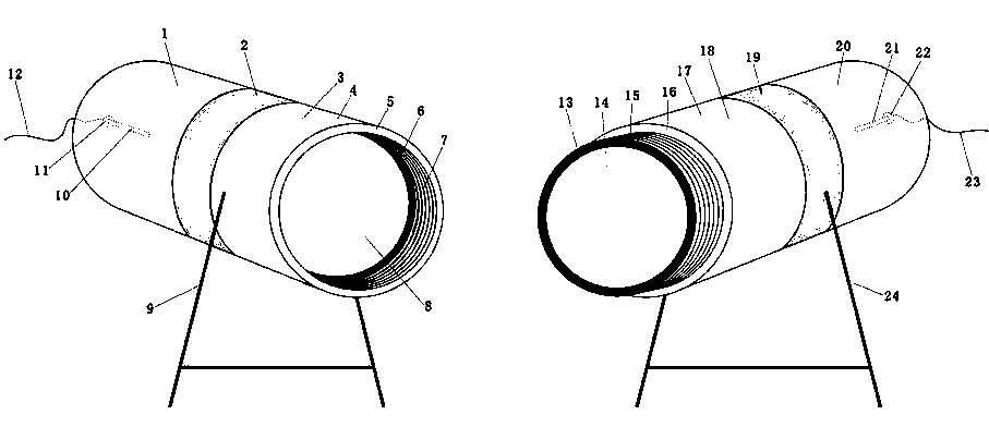 Sectioned tubular measurement device and test method for shielding effectiveness of electromagnetic shielding fabric