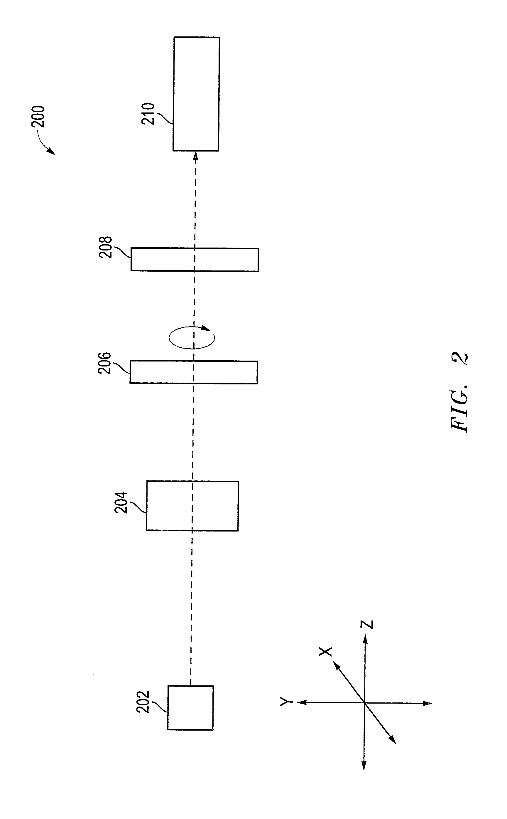 Methods and apparatus for vacuum ultraviolet (VUV) or shorter wavelength circular dichroism spectroscopy