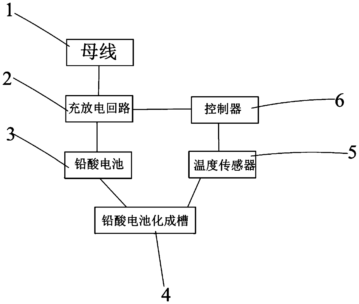 Feedback type charging and discharging power supply