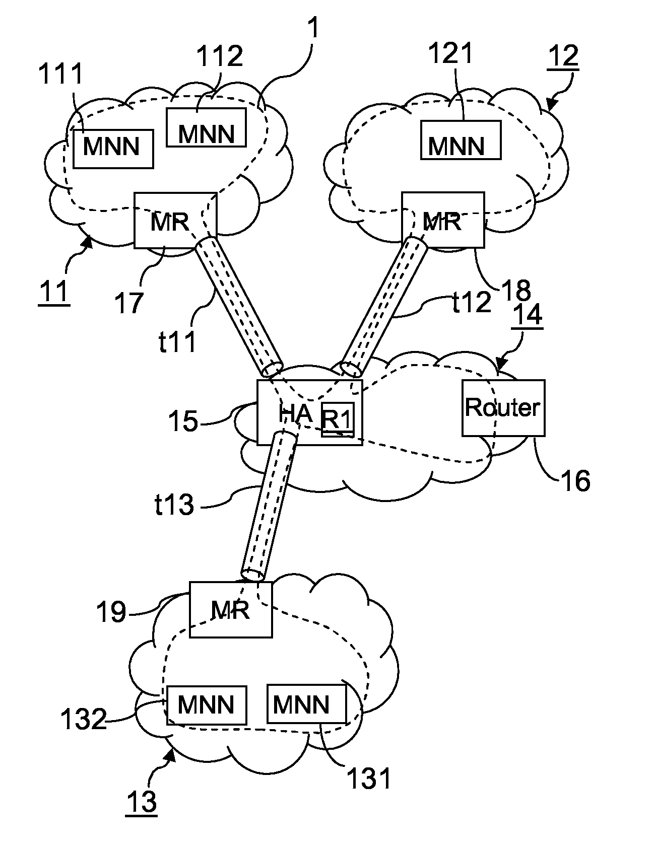 Methods and arrangements for LAN emulation communications