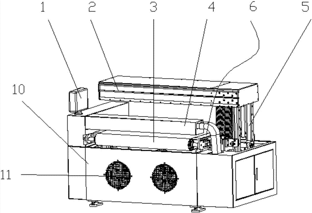 Lamp box cantilever mechanism of metal plate printing ultraviolet curing device