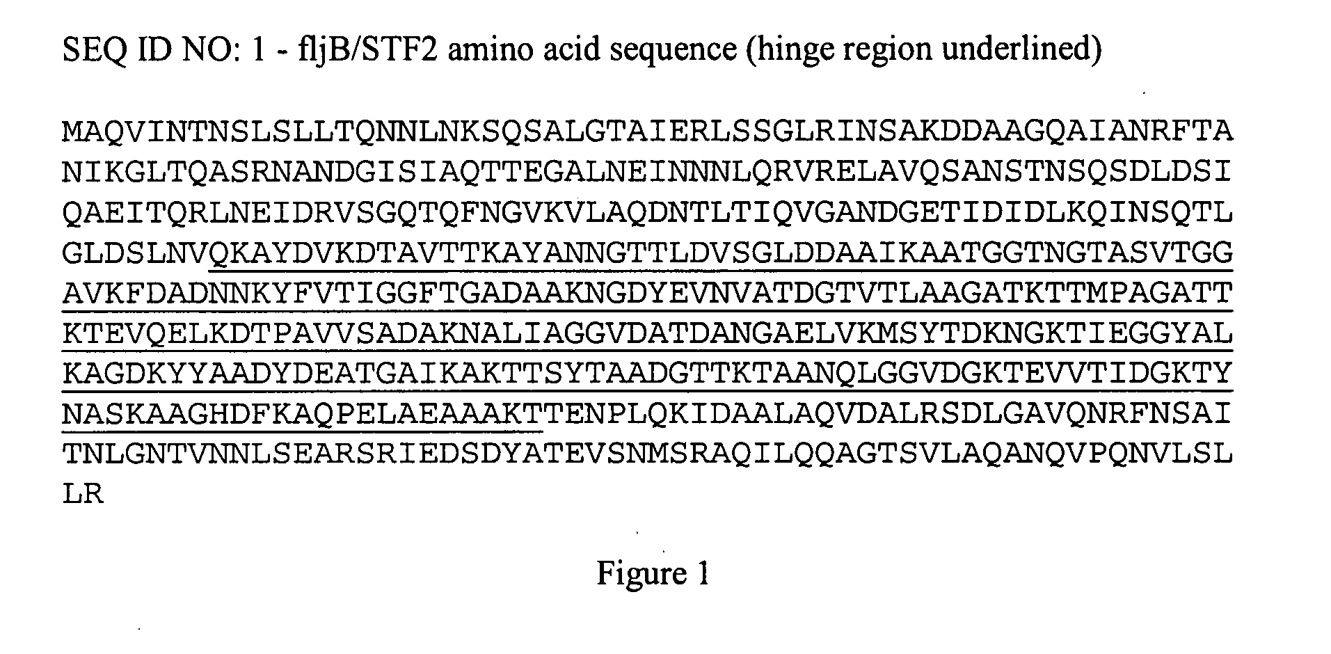 Compositions comprising pathogen-associated molecular patterns and antigens and methods of use thereof