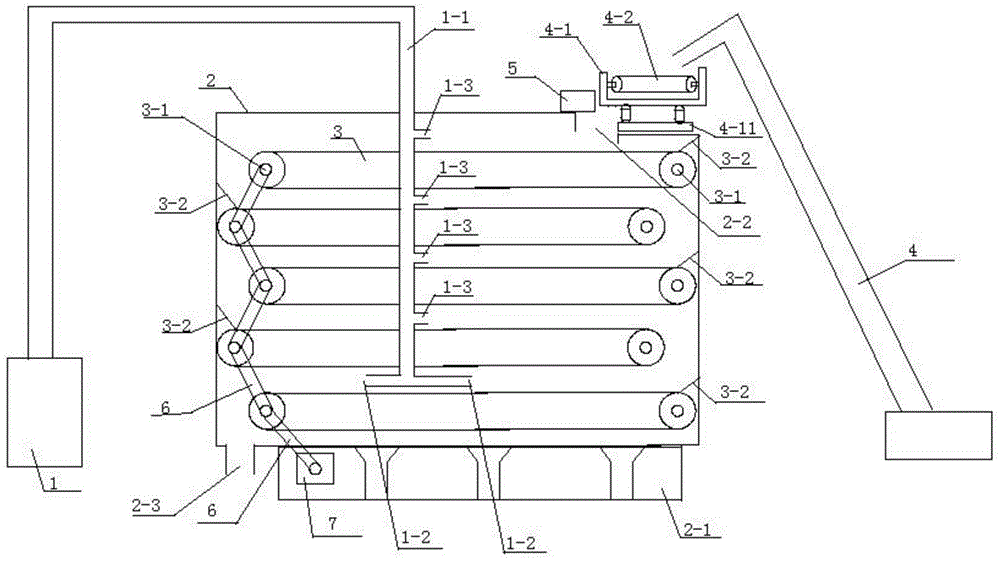 Black tea fermentation device and black tea fermentation method based on same