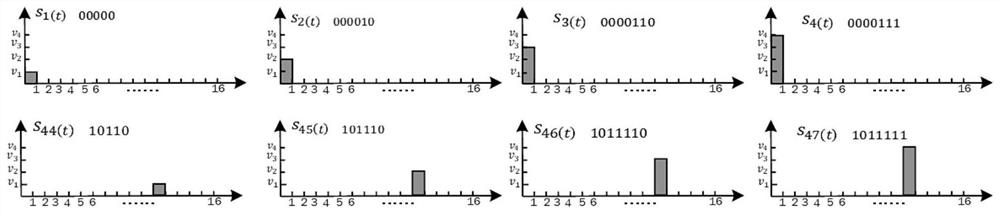 A Pulse Amplitude Position Modulation System Based on Decreasing Probabilistic Shaping