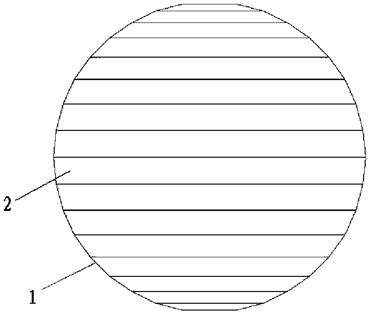 Iron core structure capable of increasing iron core filling rate and shearing and assembling method of iron core structure