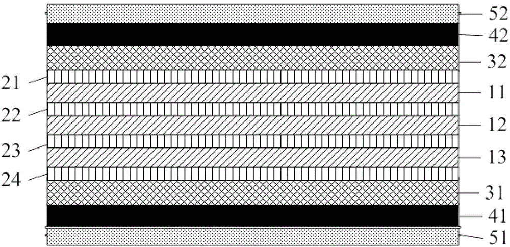 Soft and hard combined plate lamination method