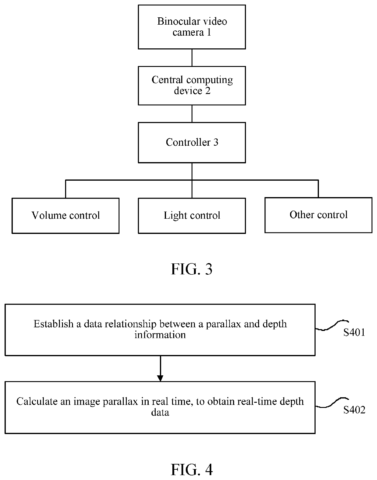 Method and apparatus for operating control system, storage medium, and electronic apparatus