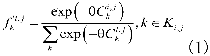 Urban rail transit network passenger flow limiting method