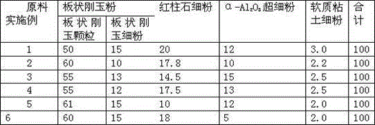 Steel-casting brick for producing high-grade special alloy steel and production method thereof