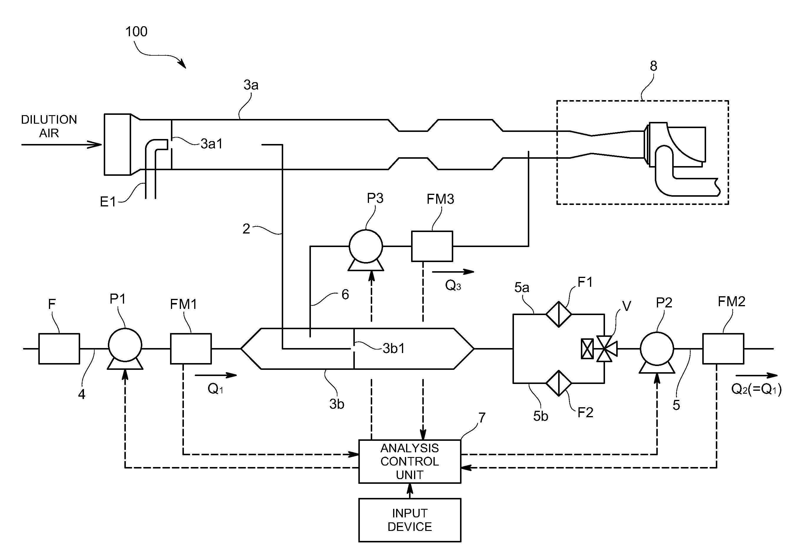 Exhaust gas sampling device