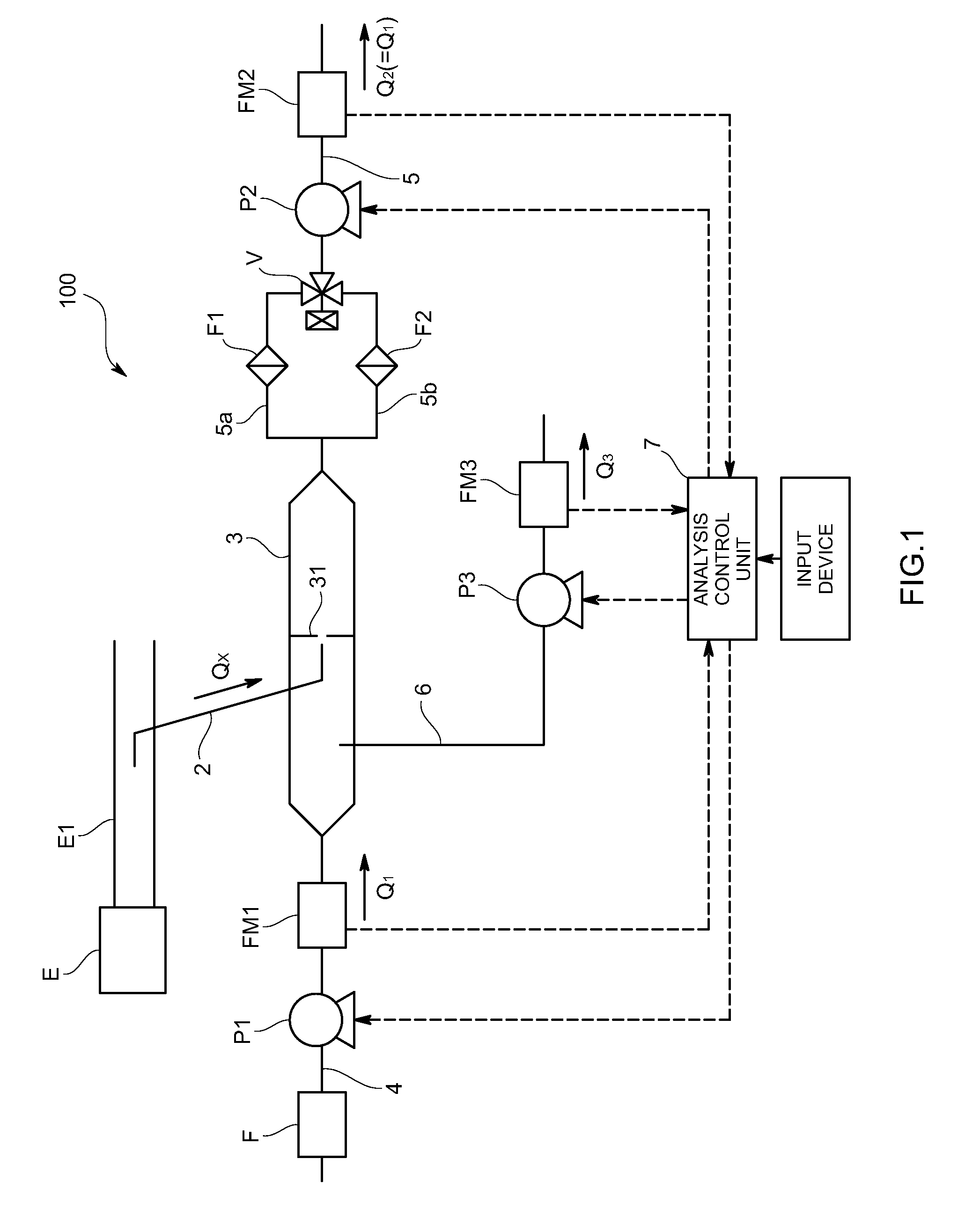 Exhaust gas sampling device