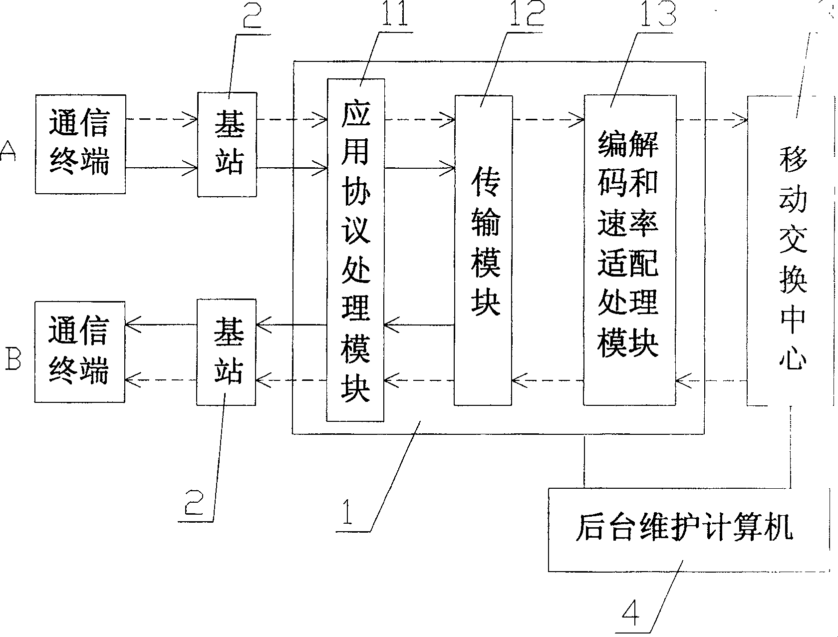 Audio fault positioning method for telecommunication system