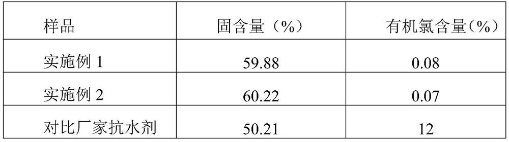 High-solid low-chlorine water repellent agent and preparation method thereof