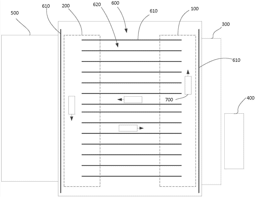 Method and system for navigating port container unmanned vehicles by use of port ground lamps