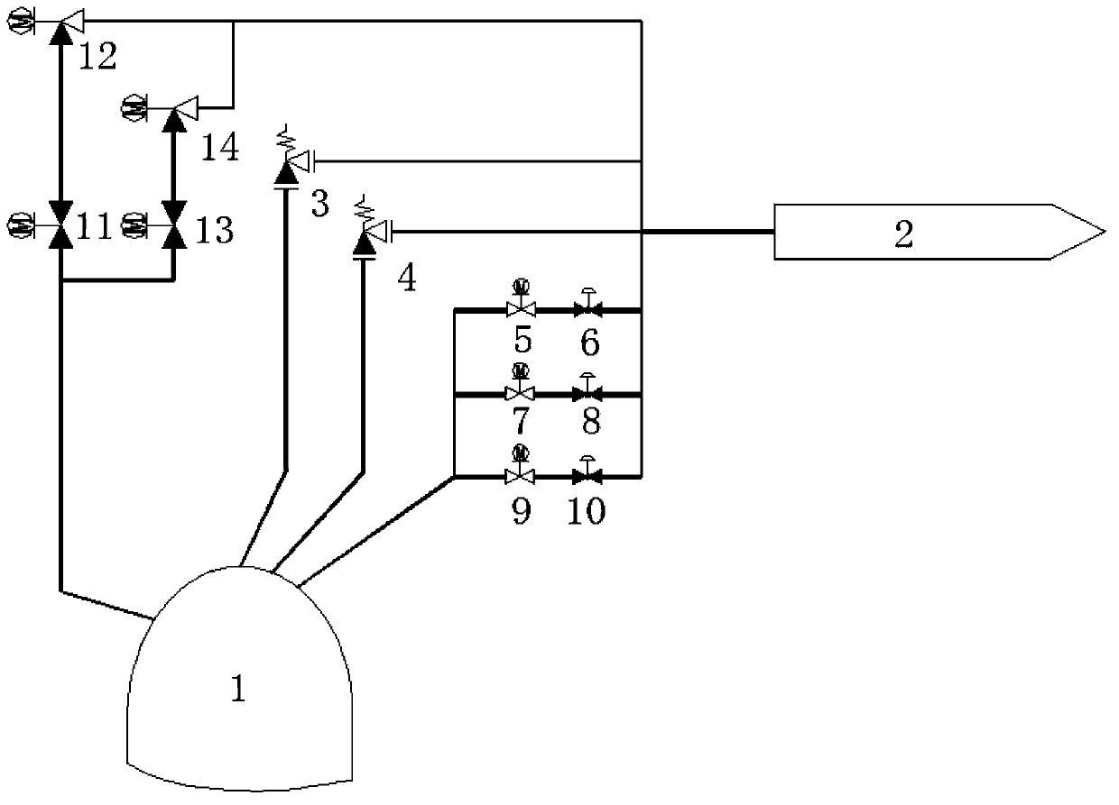 Pressurized water reactor nuclear power plant circuit over-pressure protection and pressure-relief system