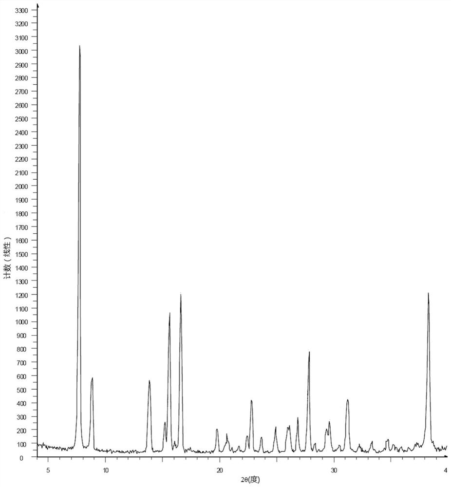 The preparation method of (5r)-5-hydroxy triptolide