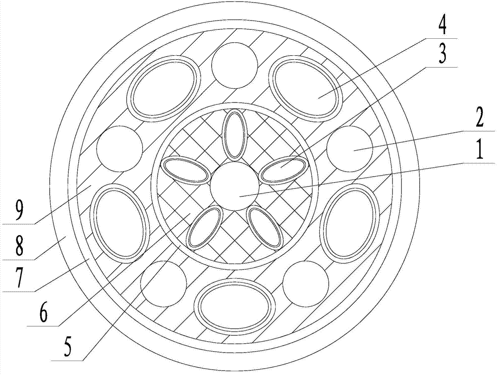 Elastic and extrusion-resistant power cable