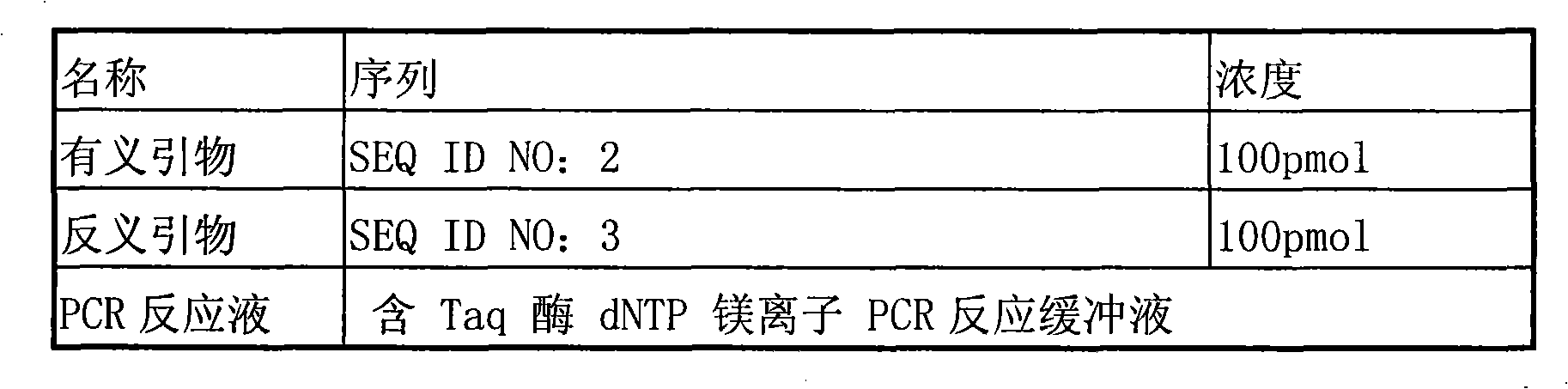 Method and kit for detecting susceptibility of ankylosing spondylitis