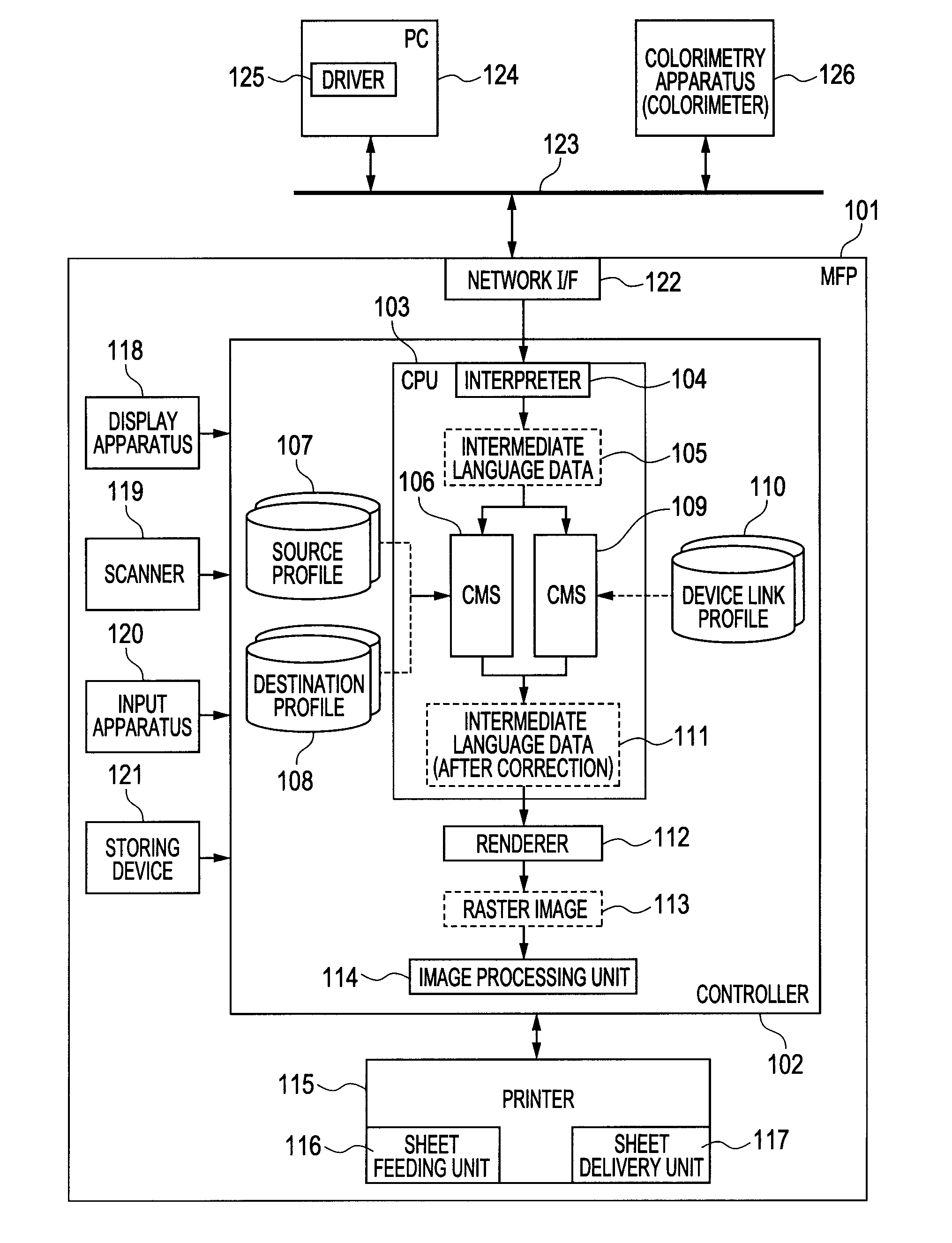 Image processing apparatus, image processing method, and program for executing the image processing method