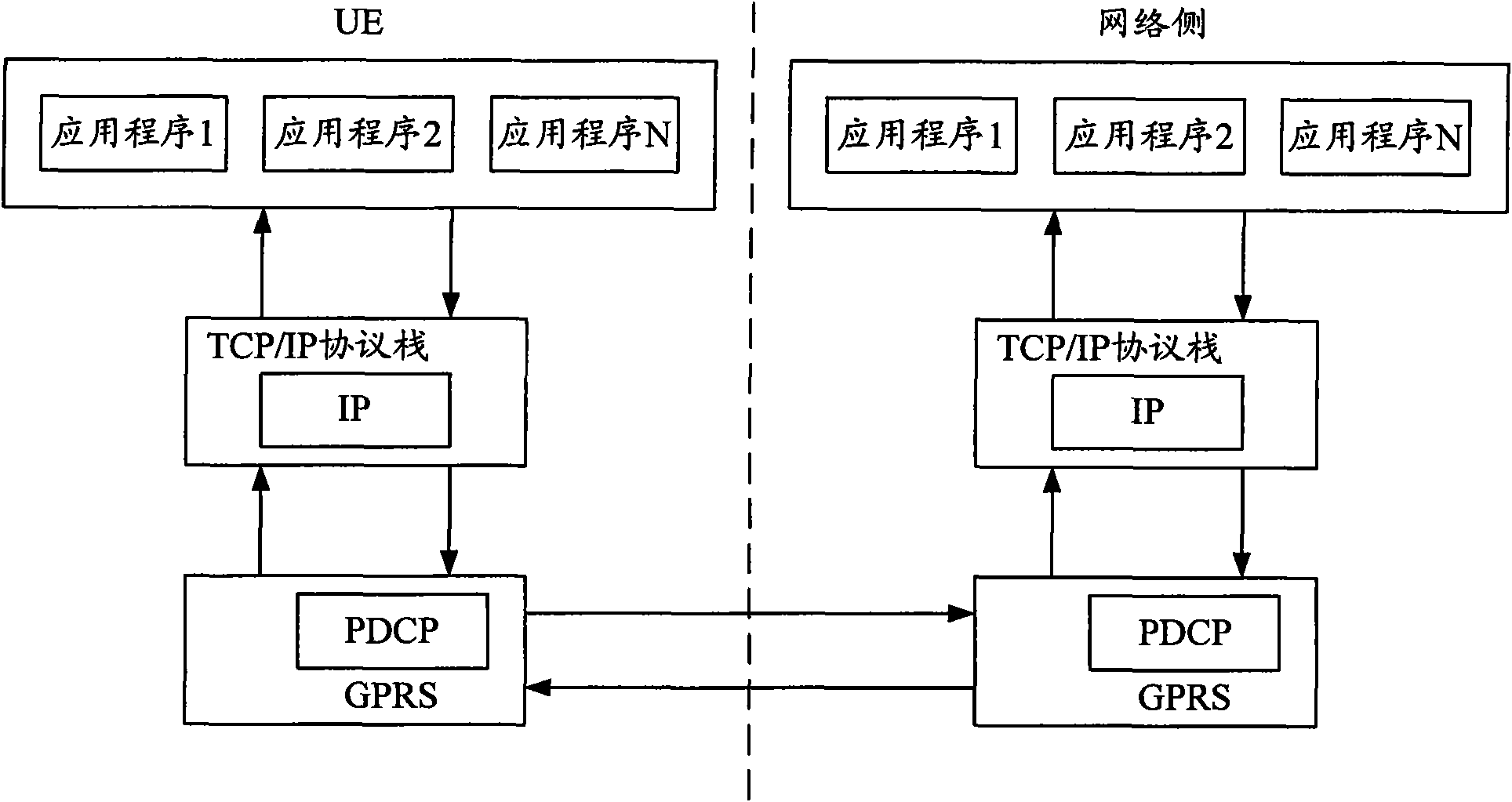 Data transmission method based on TDD standard and device thereof