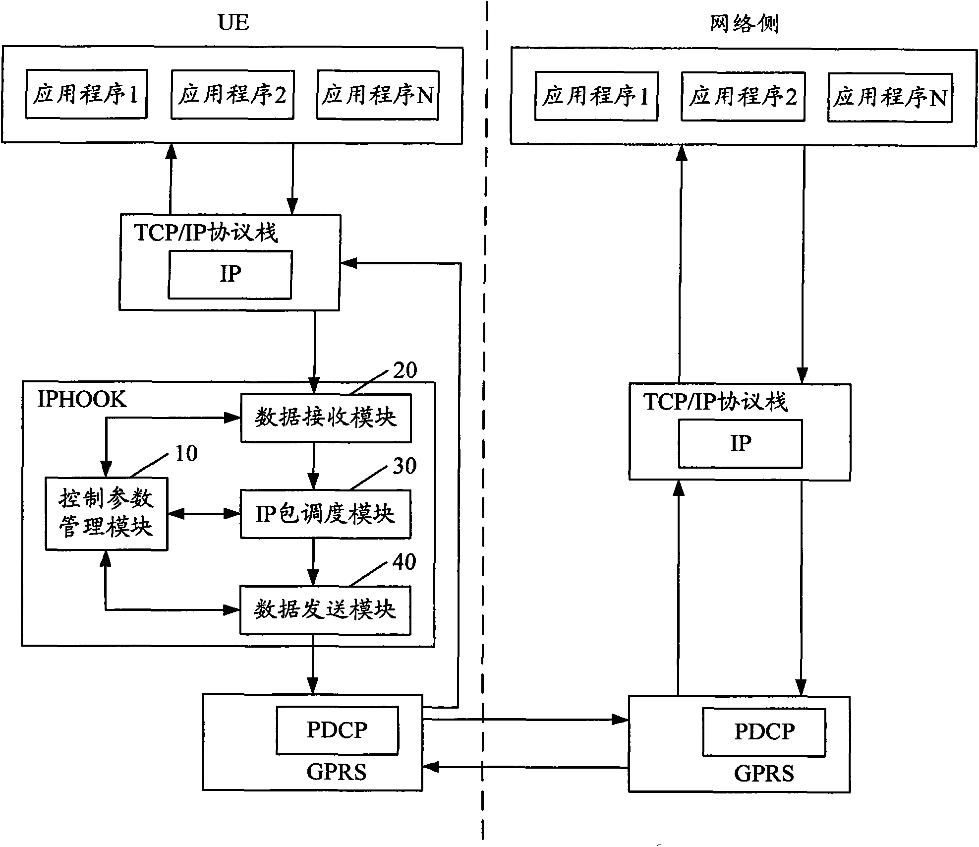 Data transmission method based on TDD standard and device thereof