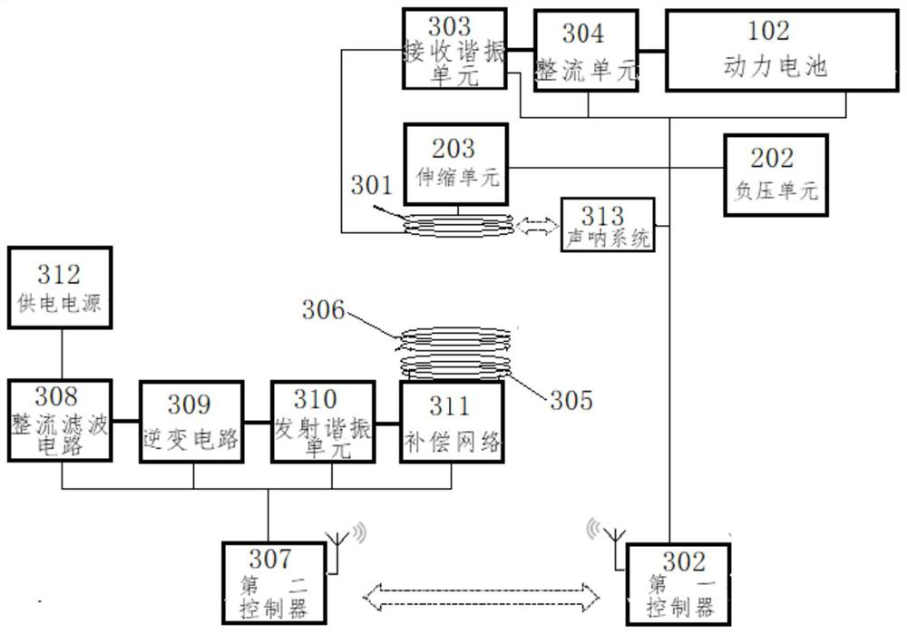 An unmanned underwater vehicle, an underwater wireless charging device, and a charging method