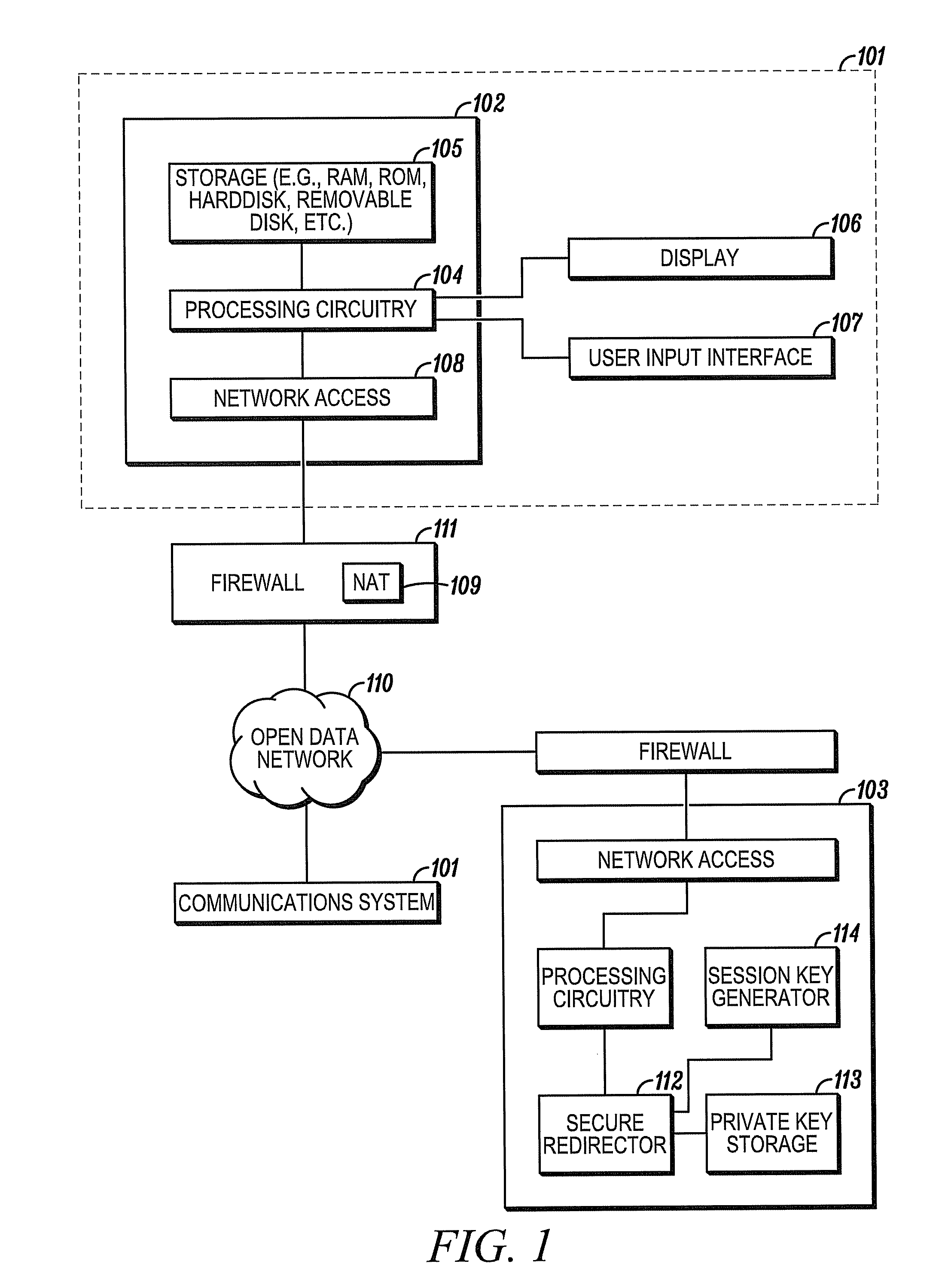 Method for permitting two parties to establish connectivity with both parties behind firewalls