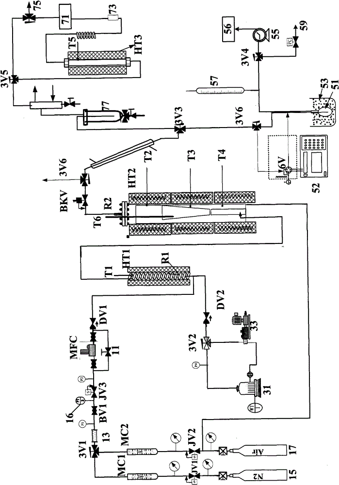 Optimized device for forming catalyst hydro-thermal treatment and fixed fluidized bed catalyst evaluation