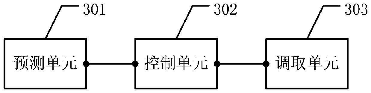 Transaction certificate management method, data processing system and computer storage medium