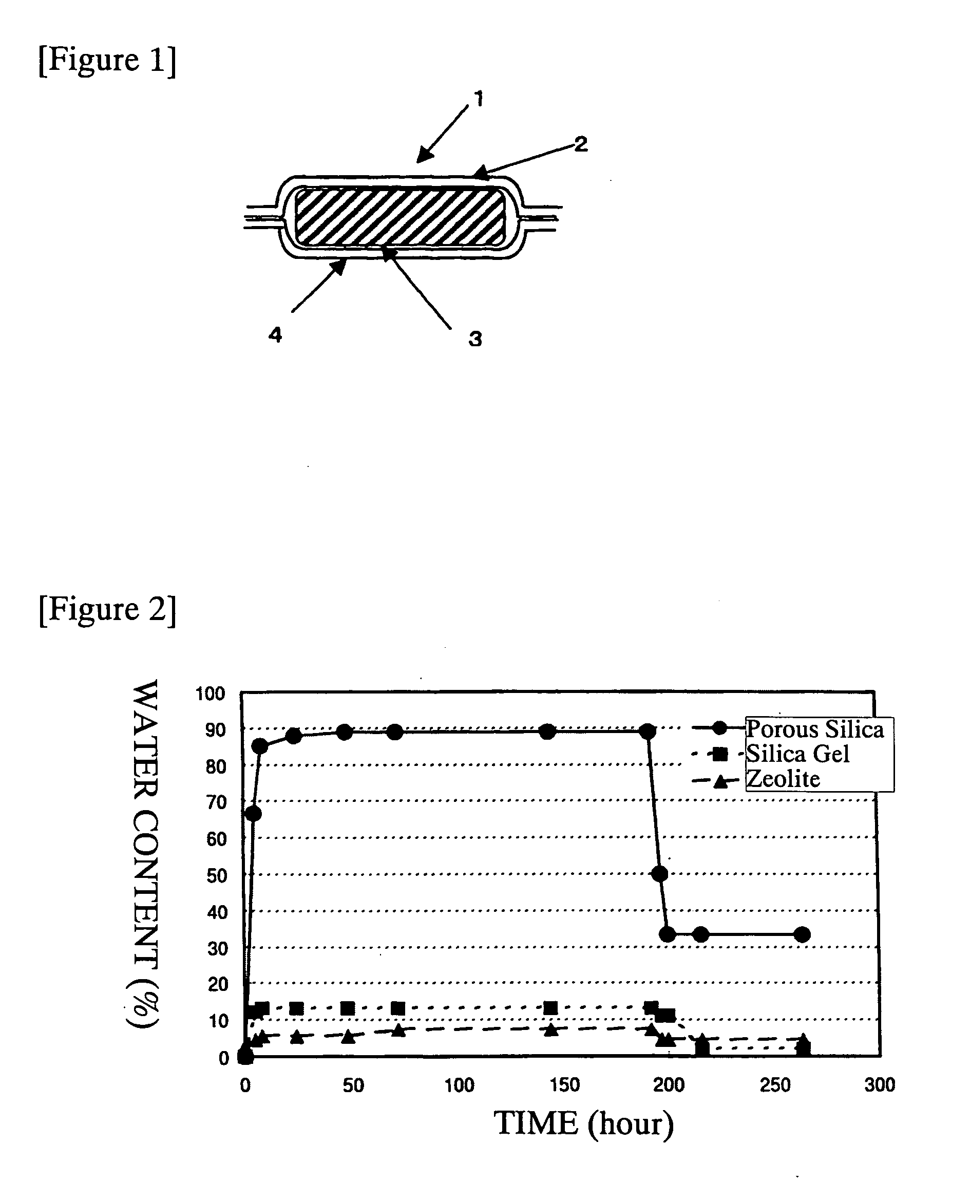 Adsorptivity imparting agent containing porous silica