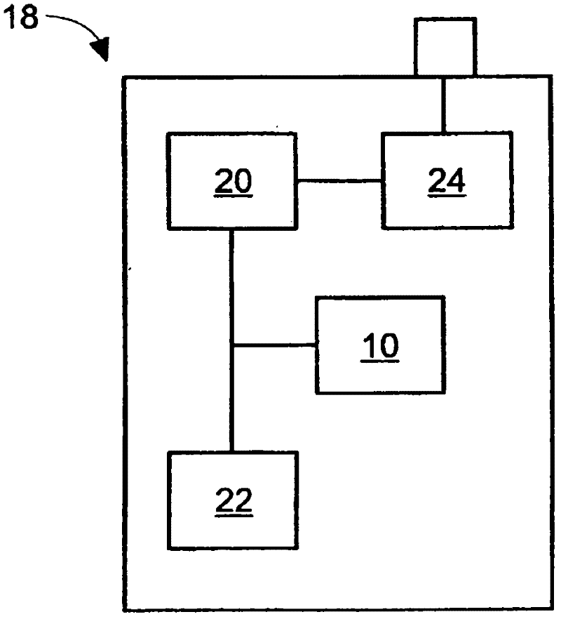 Circuit Card Data Protection