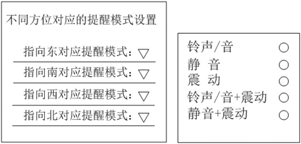 Intelligent prompt mode switching method and mobile device