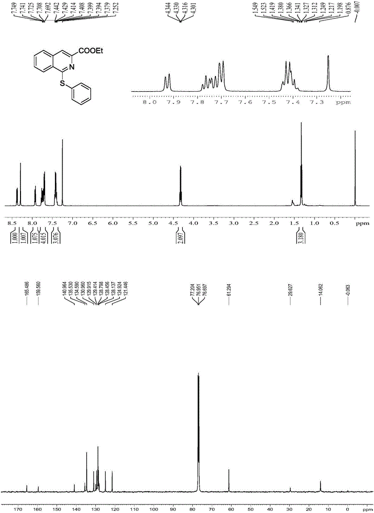 Preparation method for polysubstituted isoquinoline derivative