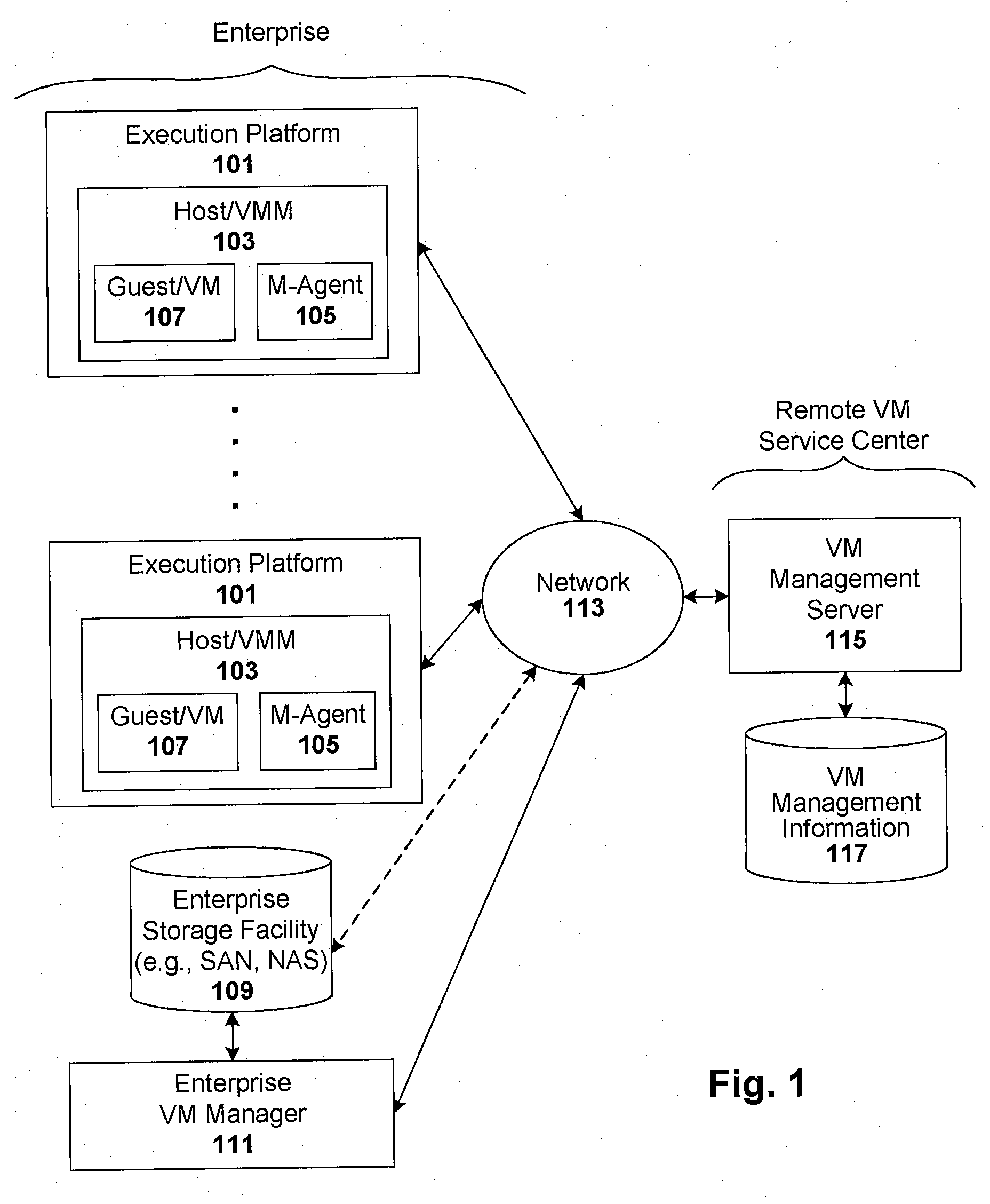 Compliance-based adaptations in managed virtual systems