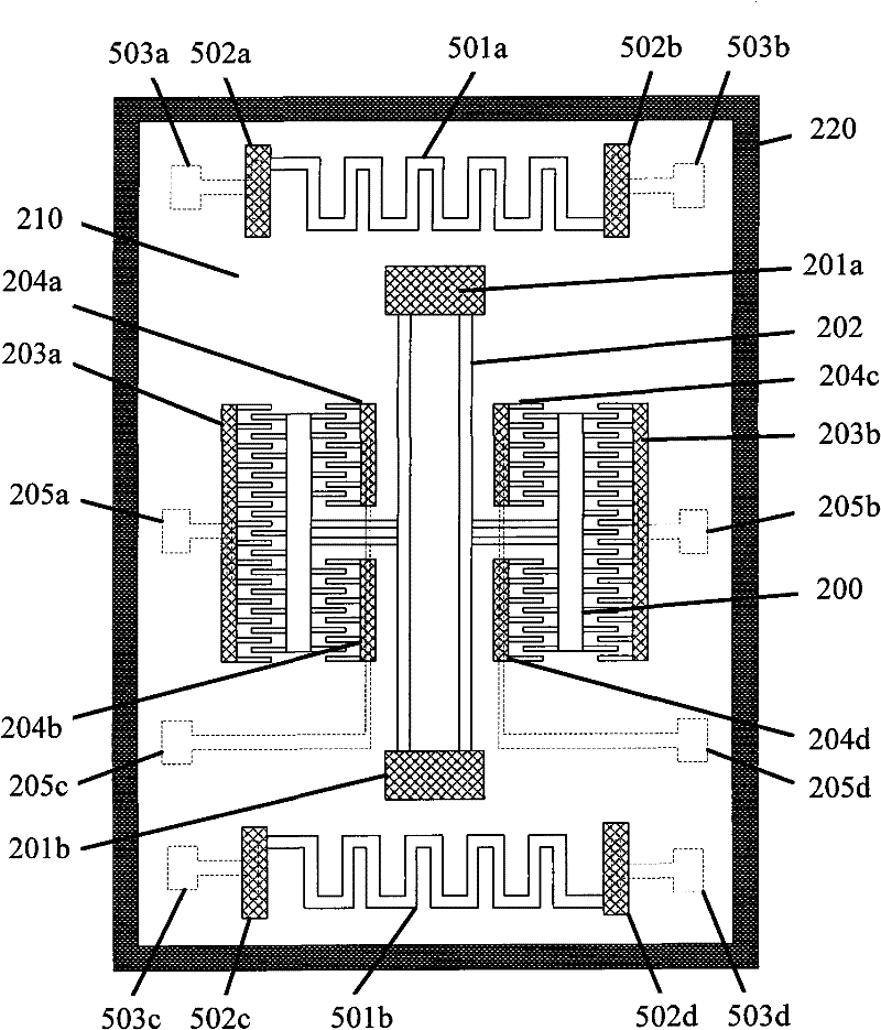 Microresonator temperature control system