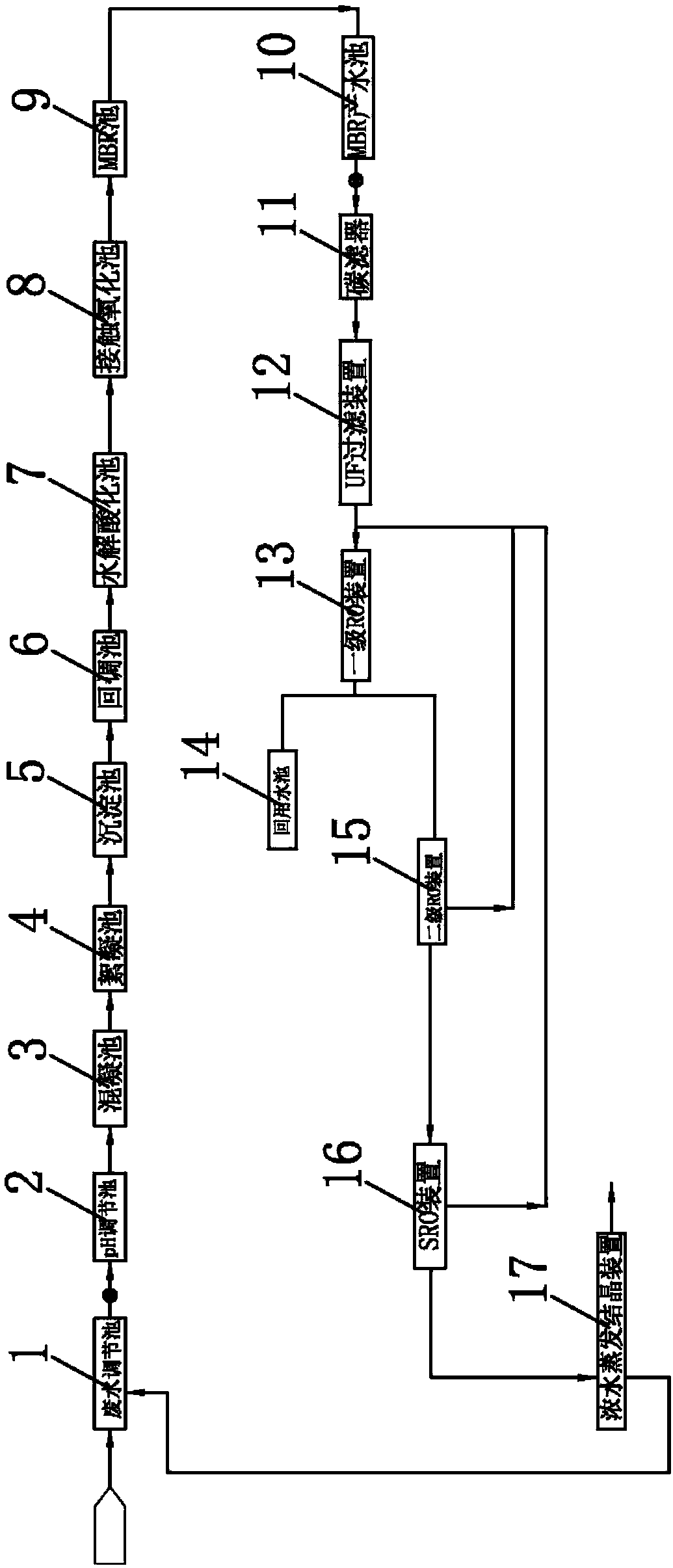 Heavy metal wastewater treatment system and method