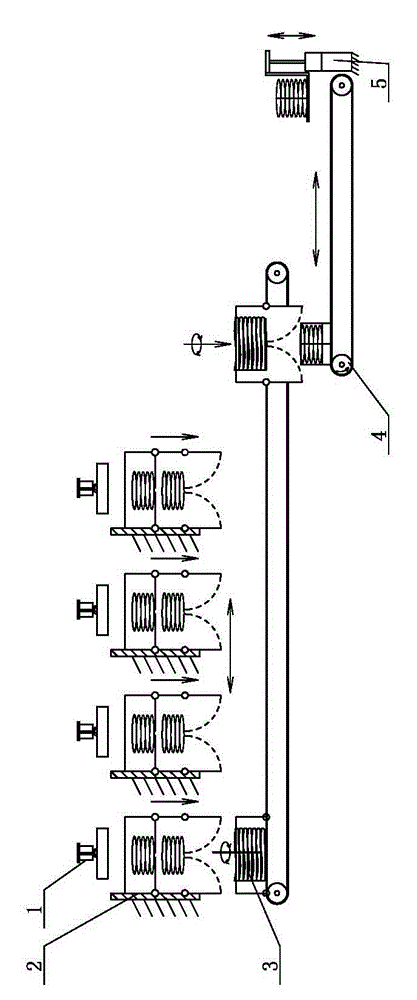 Forward and reverse glove stacking, transporting and taking device and production process thereof