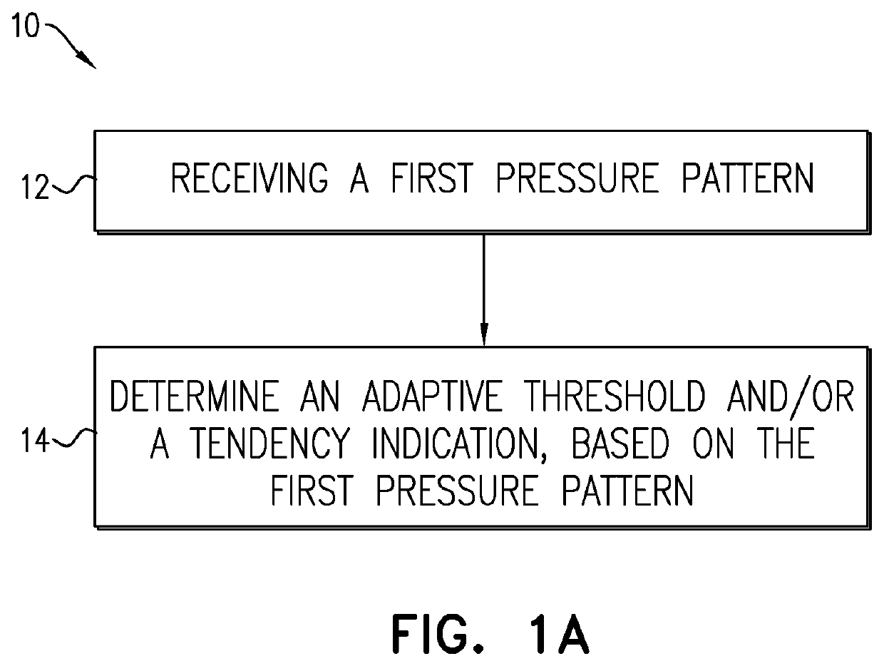 Devices and methods for determining the position of an intravascular probe