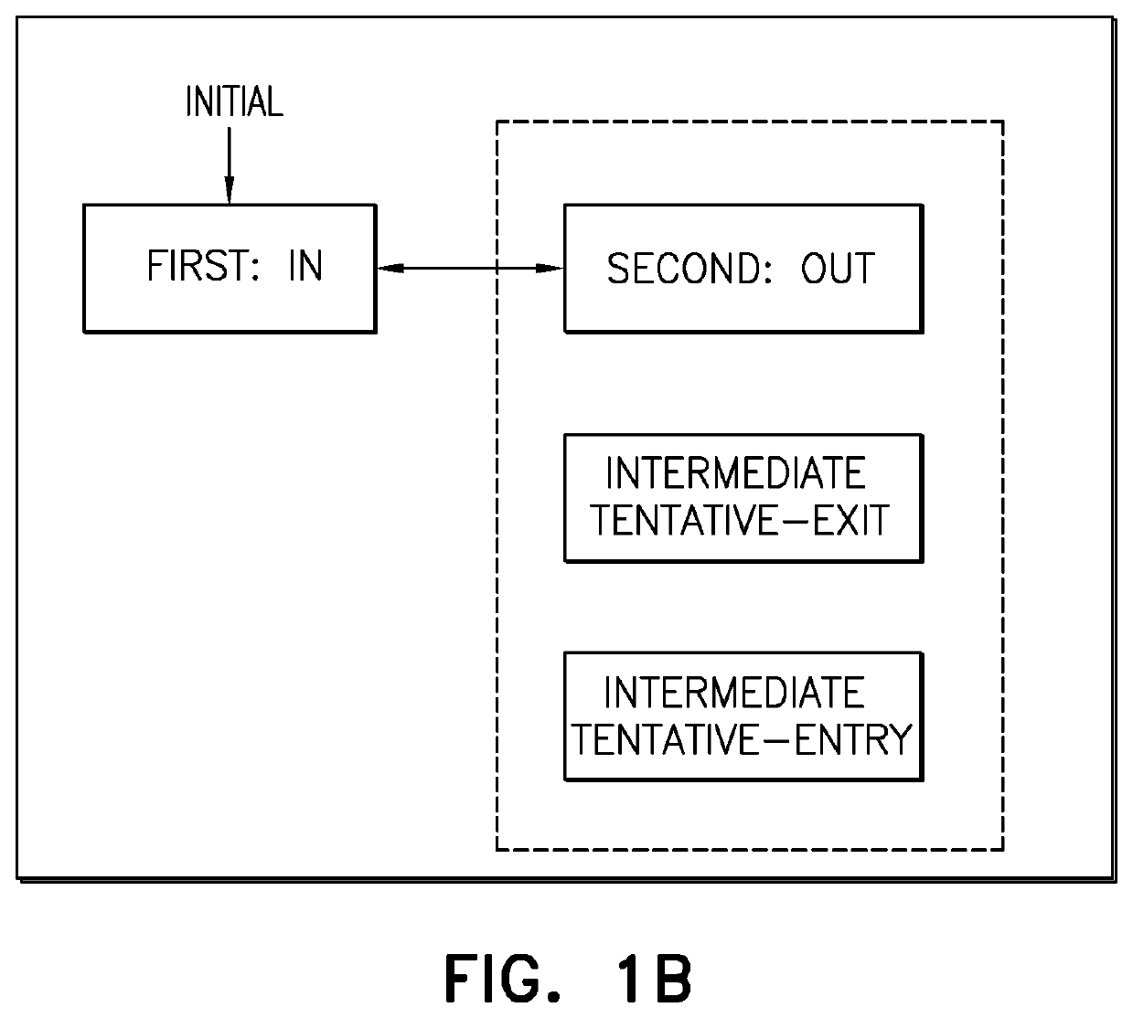 Devices and methods for determining the position of an intravascular probe