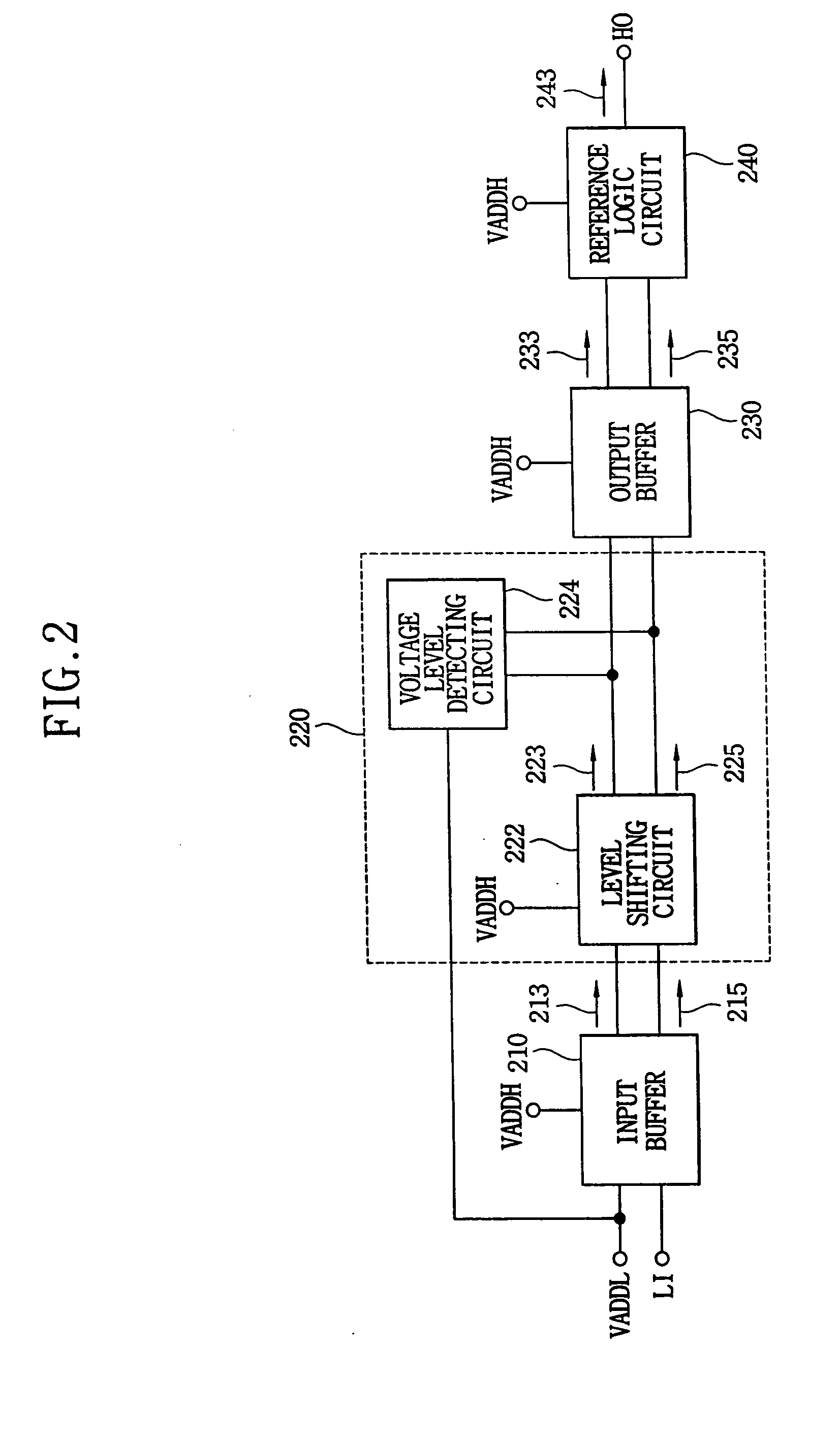 Level shifter for detecting grounded power-supply and level shifting method