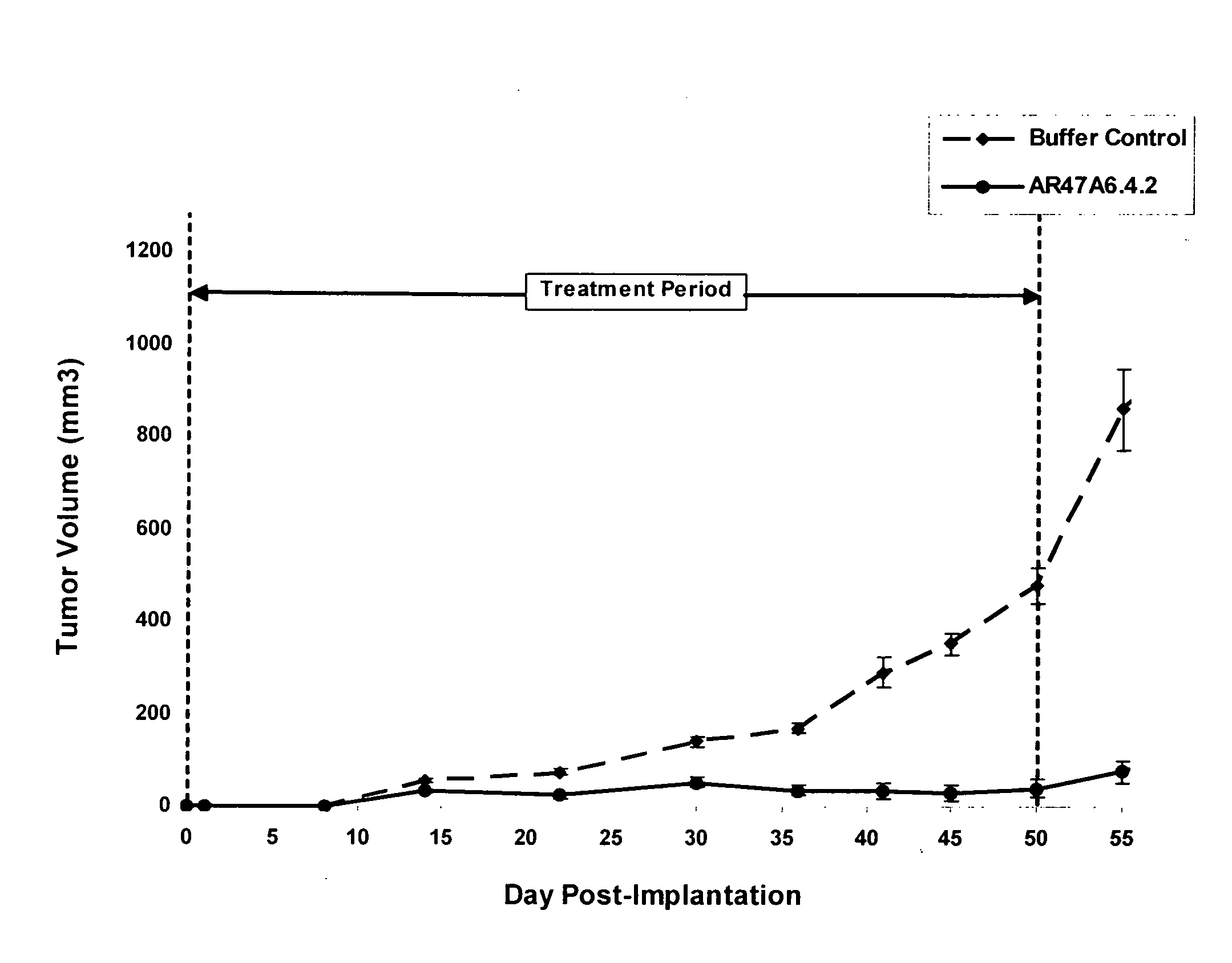 Cytotoxicity mediation of cells evidencing surface expression of TROP-2