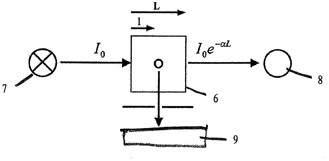 Method and apparatus for monitoring a treatment of a patient, preferably for monitoring hemodialysis, hemodiafiltration, and/or peritoneal dialysis