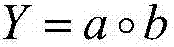 Dynamic regional backlight dimming method based on improved shuffled frog-leaping algorithm