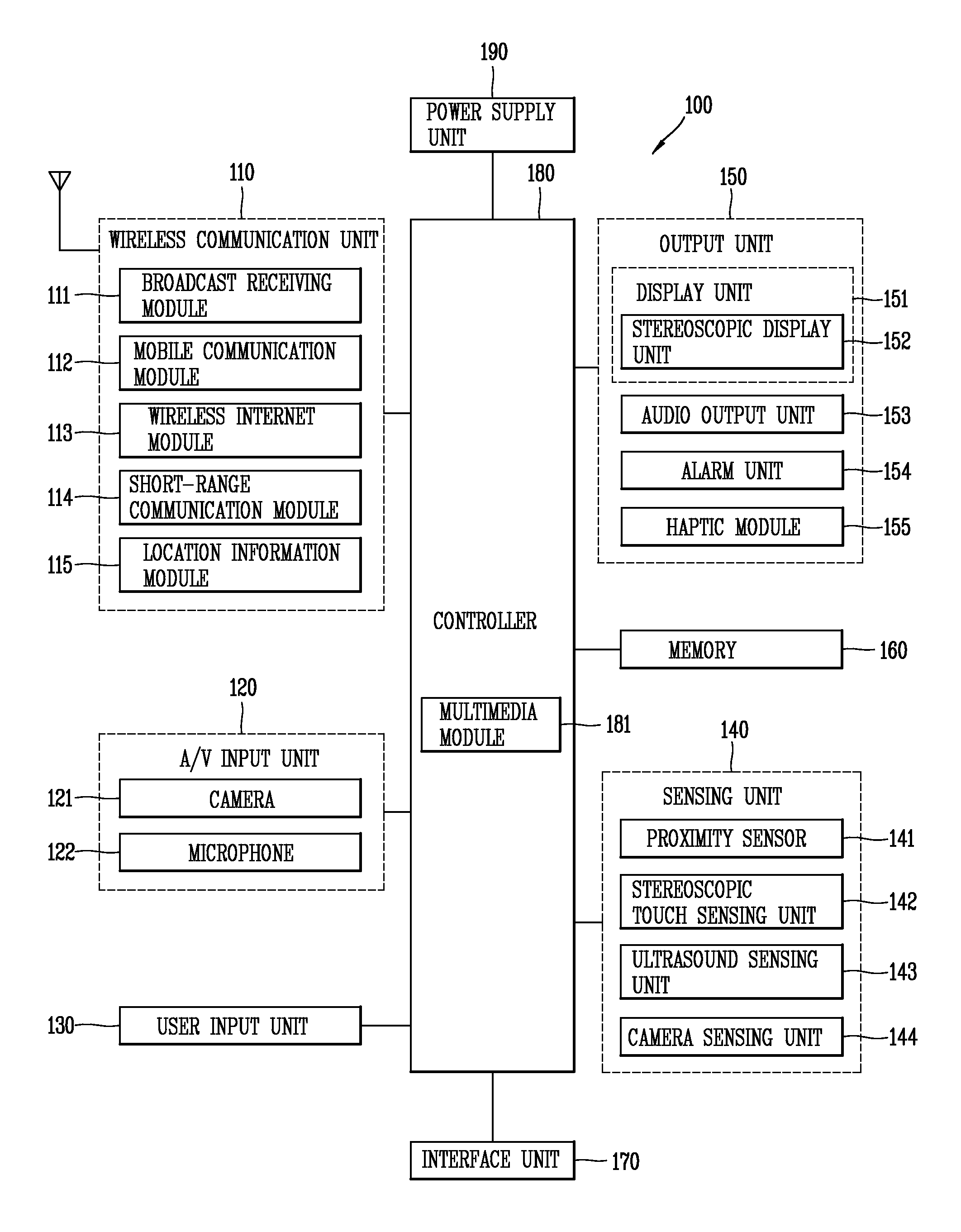 Mobile terminal and control method thereof