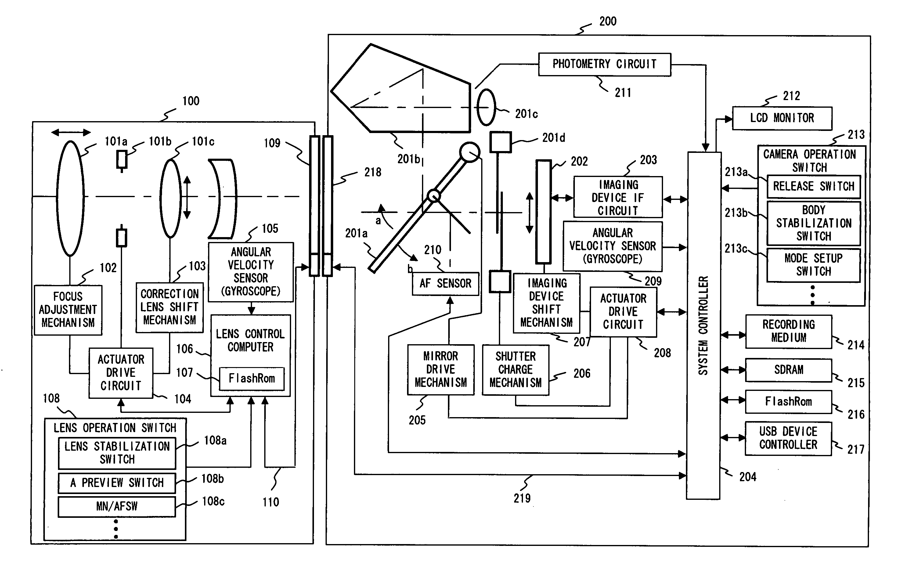 Camera system equipped with camera shake correction function