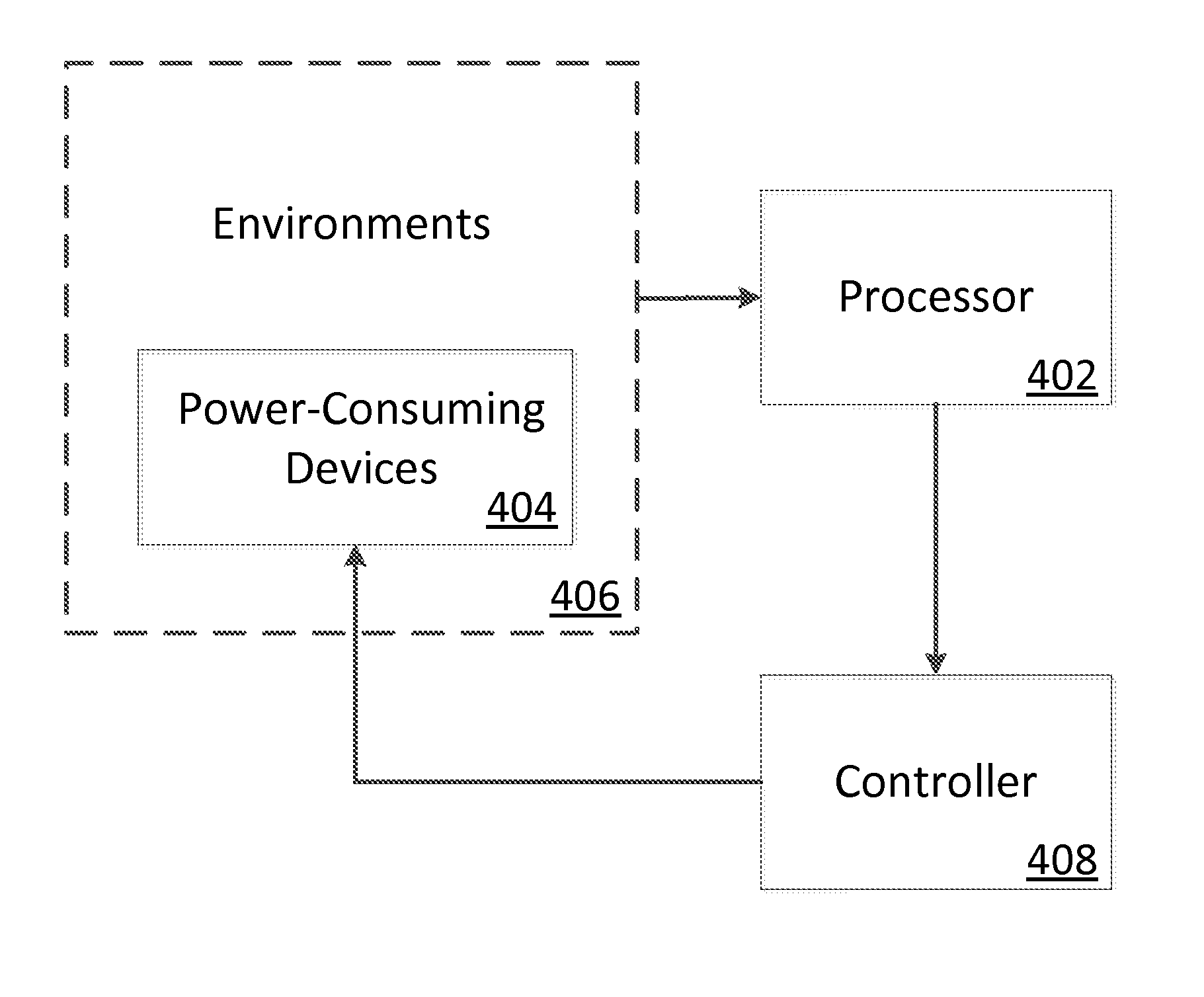 Controlling the setback and setback recovery of a power-consuming device