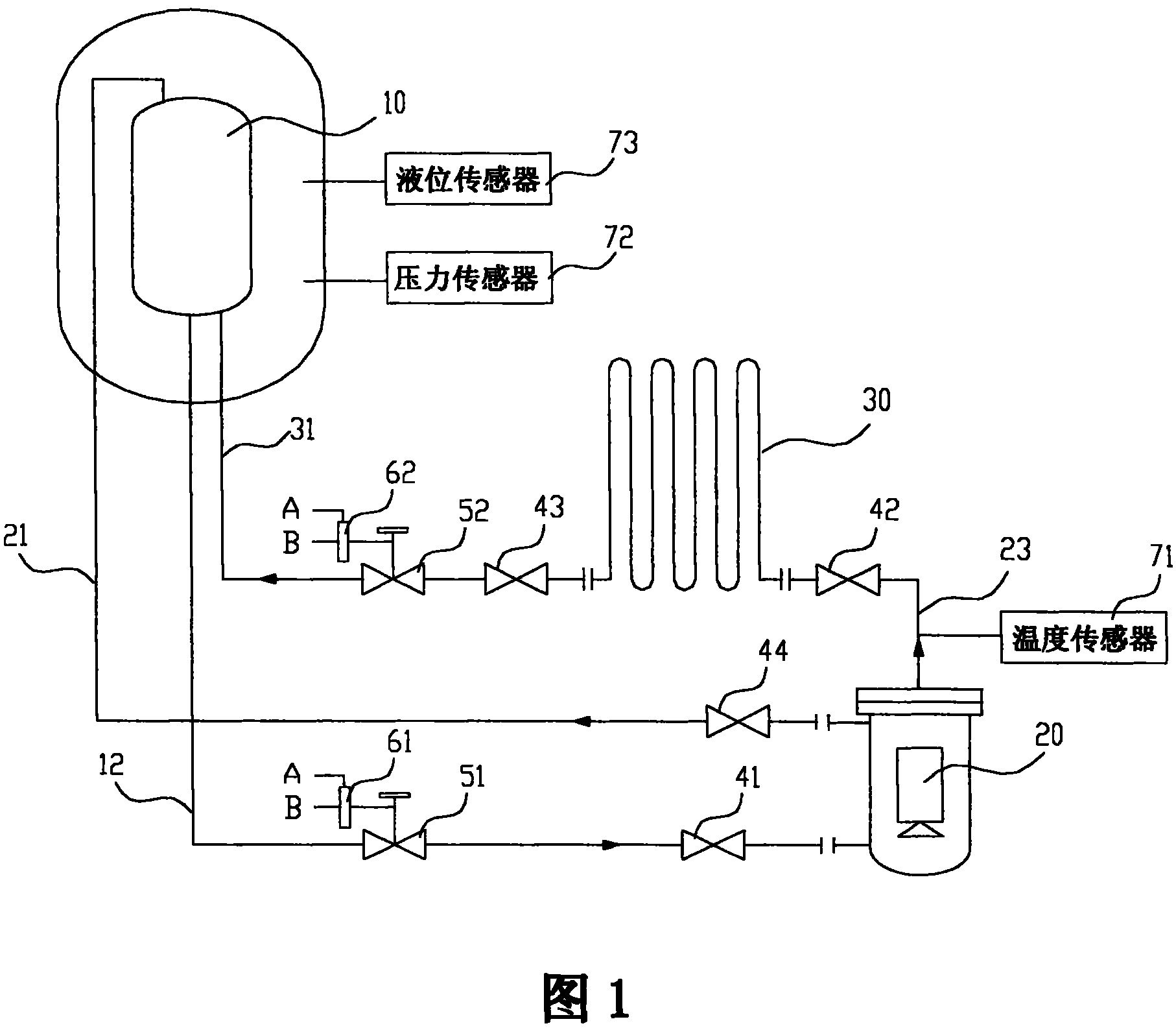 LNG pressure regulating system and pressure regulating method thereof