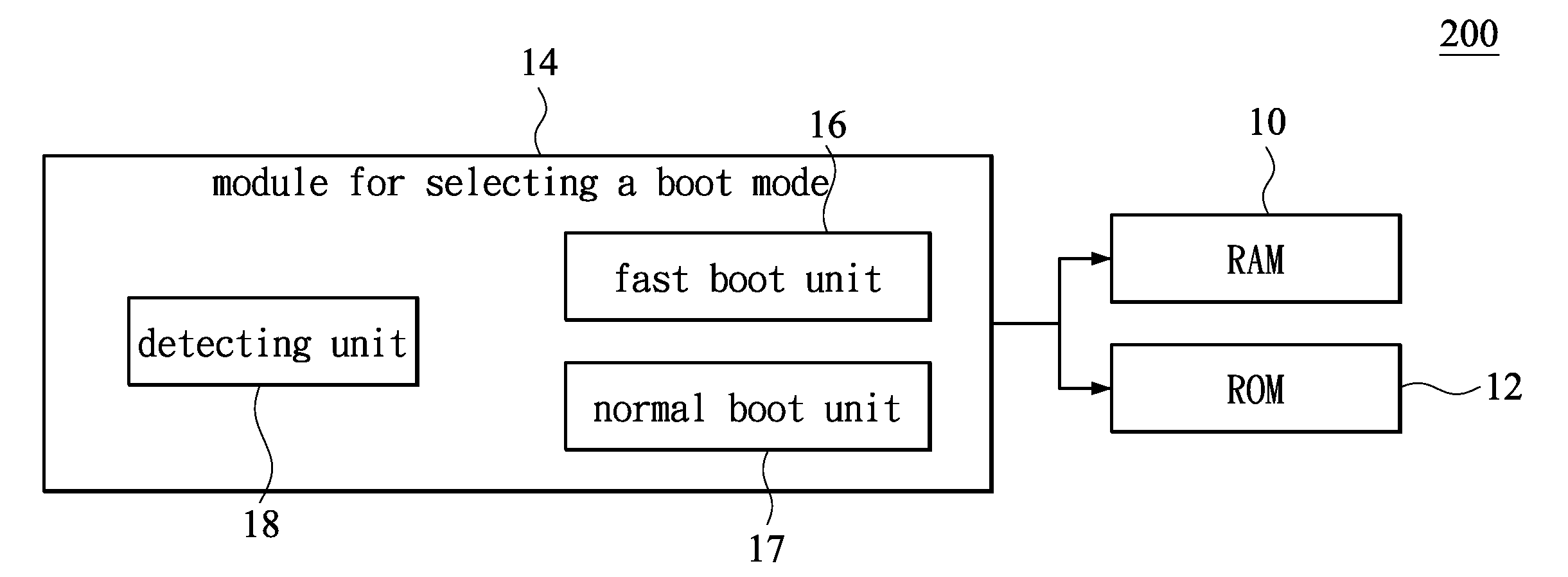 Expedited computer boot system and method